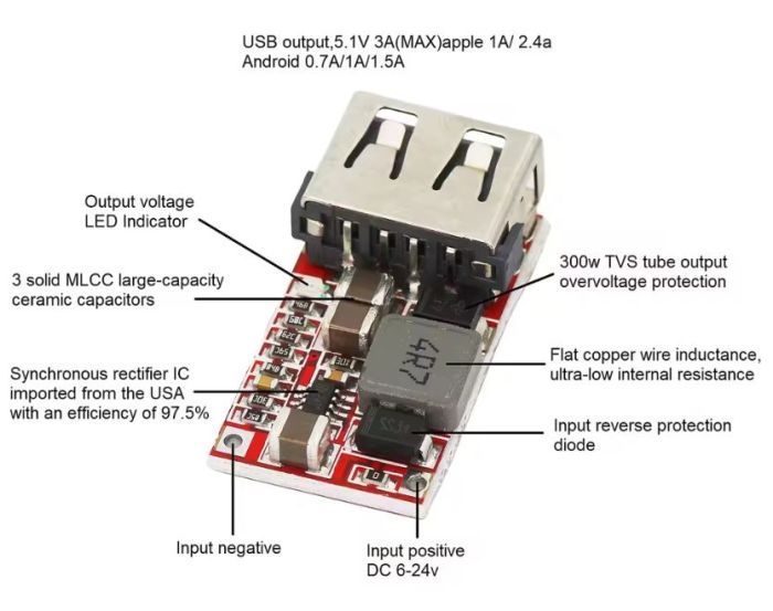 Знижуючий перетворювач dc-dc 12-24В 5В 3A з USB виходом