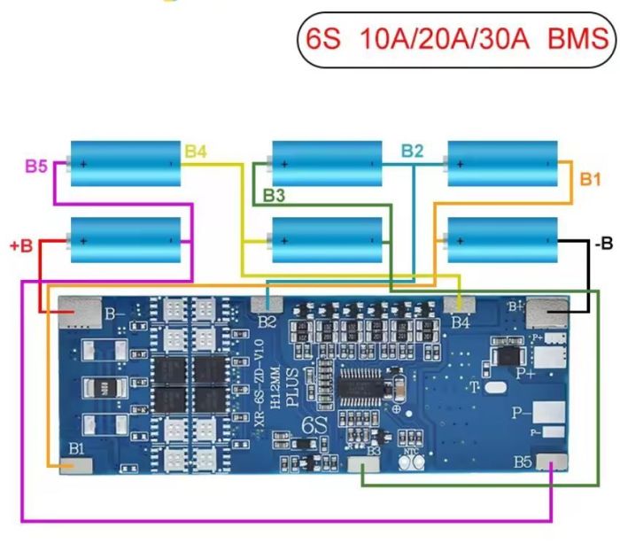 Контролер заряду-розряду PCM для 6-х 6S Li-Ion батарей 22,2В 10A XR-6S-ZD-10