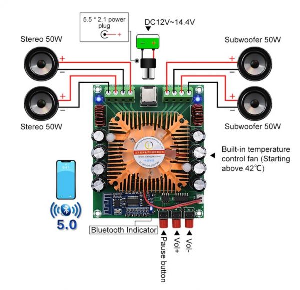 Аудіо підсилювач потужності 4-канальний на TDA7850 4*50Вт з Bluetooth 5,0
