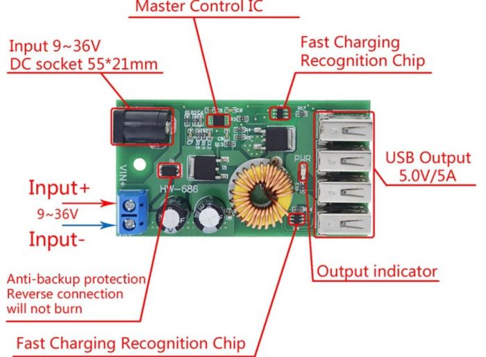 Модуль питания DC-DC 9V/36V в 5V 5A c 4*USB алюминиевый корпус для телефонов