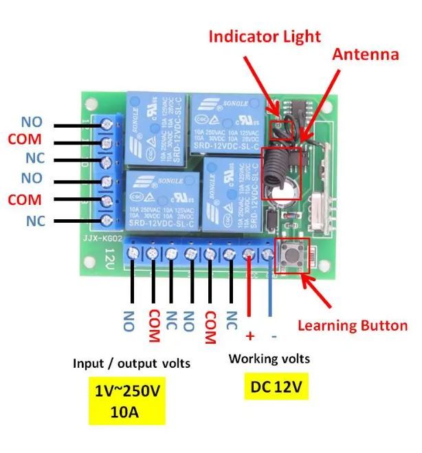 ДИСТАНЦІЙНЕ КЕРУВАННЯ, КОМПЛЕКТ 433 МГЦ, DC12V 4 КАНАЛІ