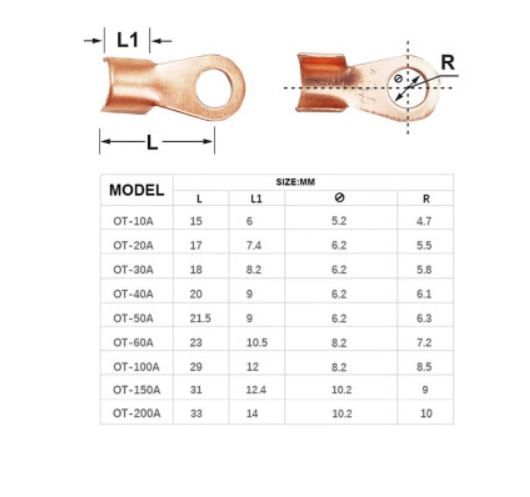 Клемма медная кольцевая тип "О", OT-10A, диаметр 5мм, кабель 1.5-4 мм2, без изоляции