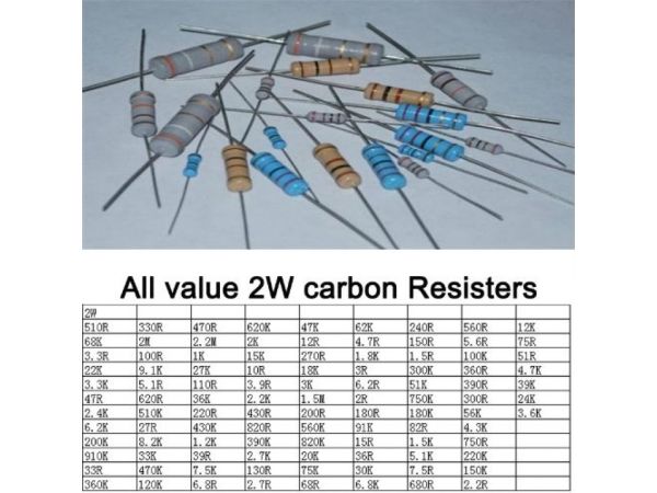 1,1ком CF-2W 5% вуглецевий резистор