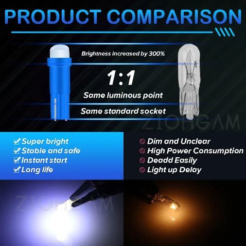 Світлодіодна лампочка T5 Led 1 SMD DC 12V синя