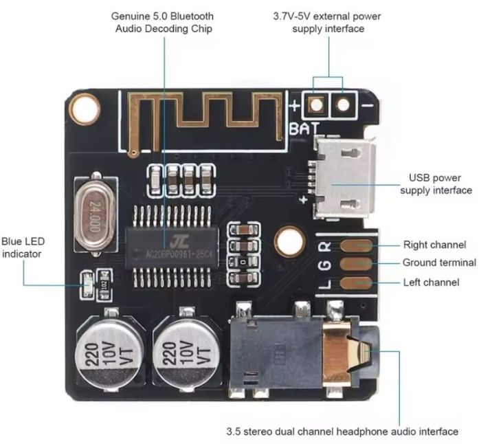 BLUETOOTH СТЕРЕО АУДІО МОДУЛЬ VHM-314