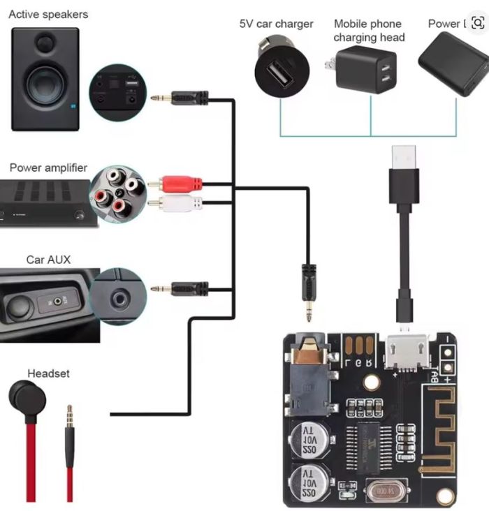 BLUETOOTH СТЕРЕО АУДІО МОДУЛЬ VHM-314